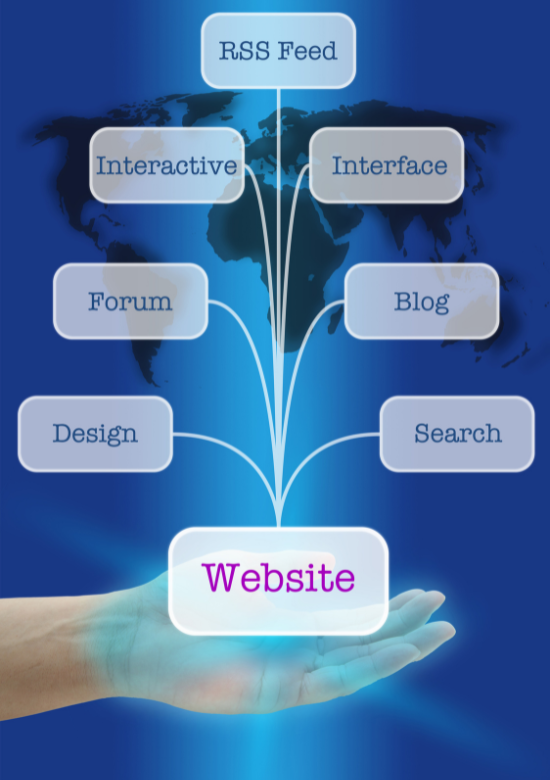 Website Solutions
