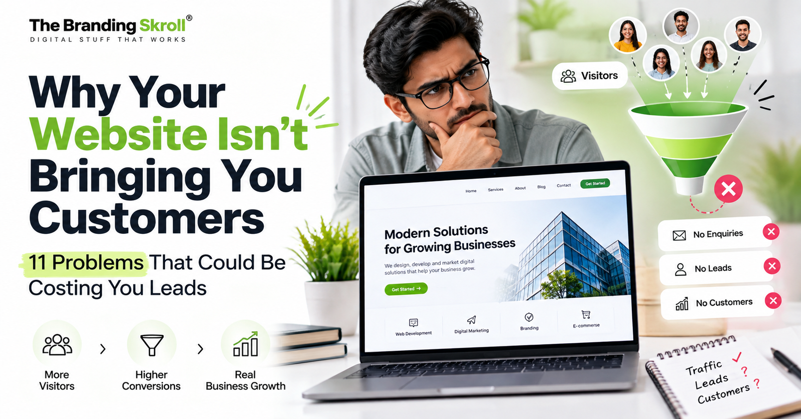 Why Your Website Isn’t Bringing You Customers — 11 Problems That Could Be Costing You Leads in 2026